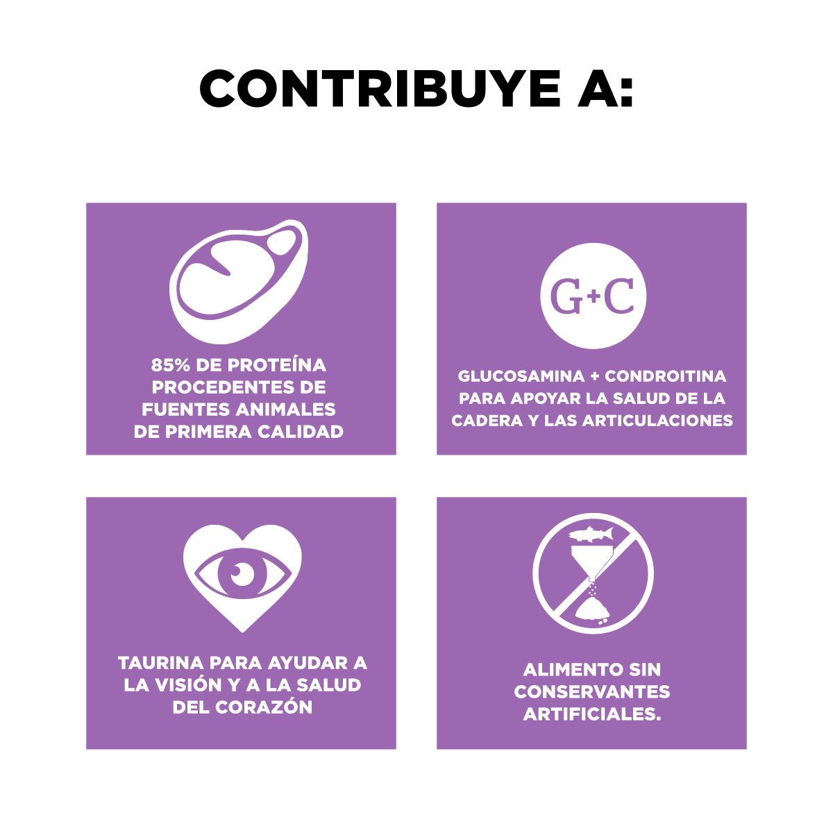 Go! Carnivore Receta De Pollo. Pavo Y Pato Para Perros Senior 1.6Kg