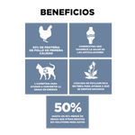 Go! Weight Management + Joint Care Receta De Pollo Para Gatos 3.7Kg