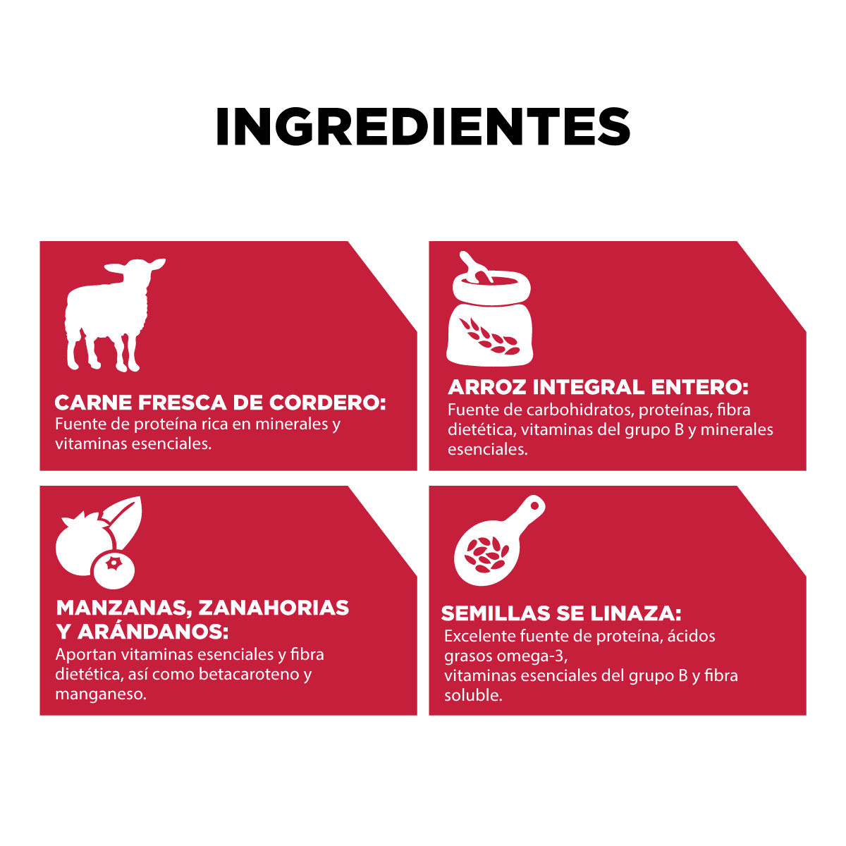 Go! Skin + Coat Receta De Cordero Para Perros 1.6Kg