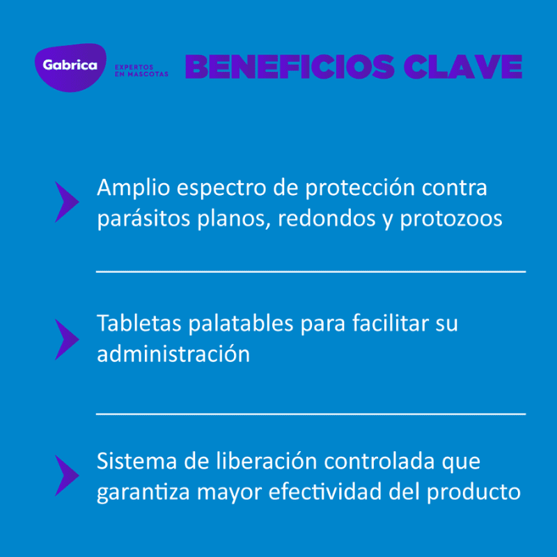 Antiparasitario Interno Total FLC Perro Pequeño (Hasta 10 Kg) 2 Tabletas