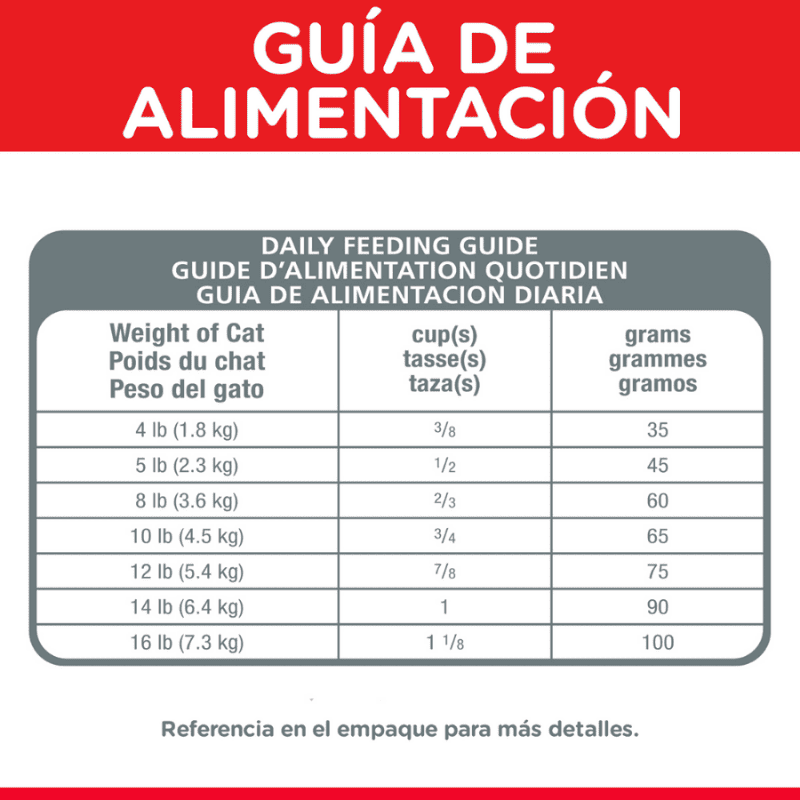 Comida para gato Hills Hairball Adulto 3. 5 Lbs
