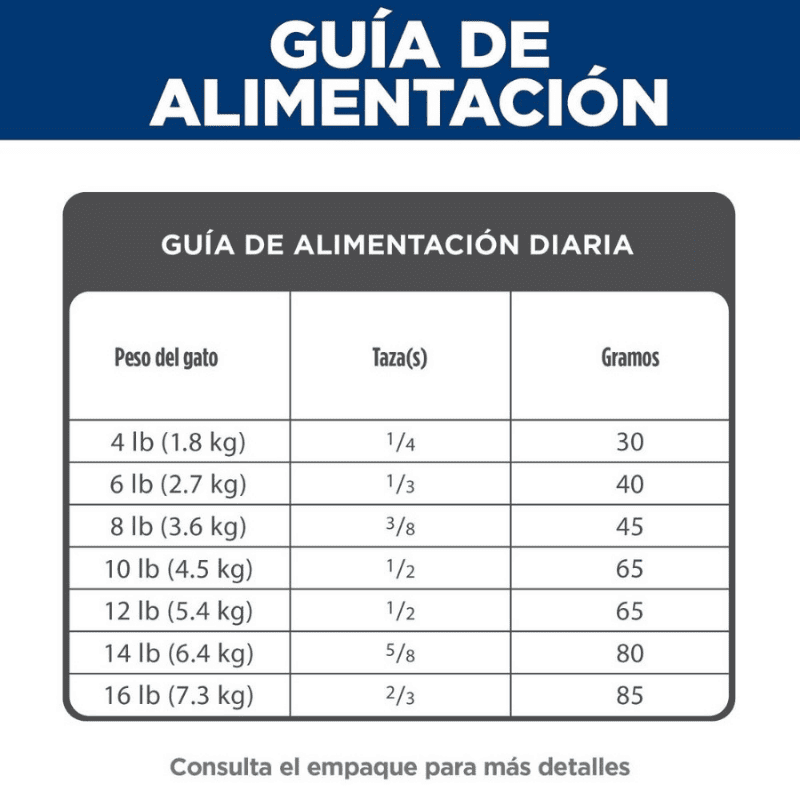 Comida para gato Hills Adulto 7+ 4Lbs
