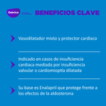 Cardial Blister para Perro x 10 Tabletas