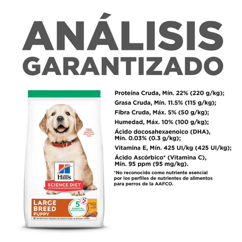 Comida para perros Hills Cachorros Razas Grandes15.5Lbs