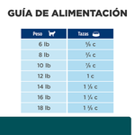 Comida para gato Hills Mantenimimento Peso w/d 4 Lbs