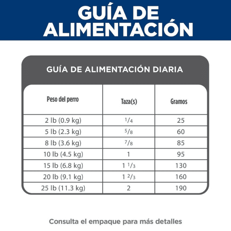 Comida para perros Hills Adulto Razas Miniatura4.5 Lbs