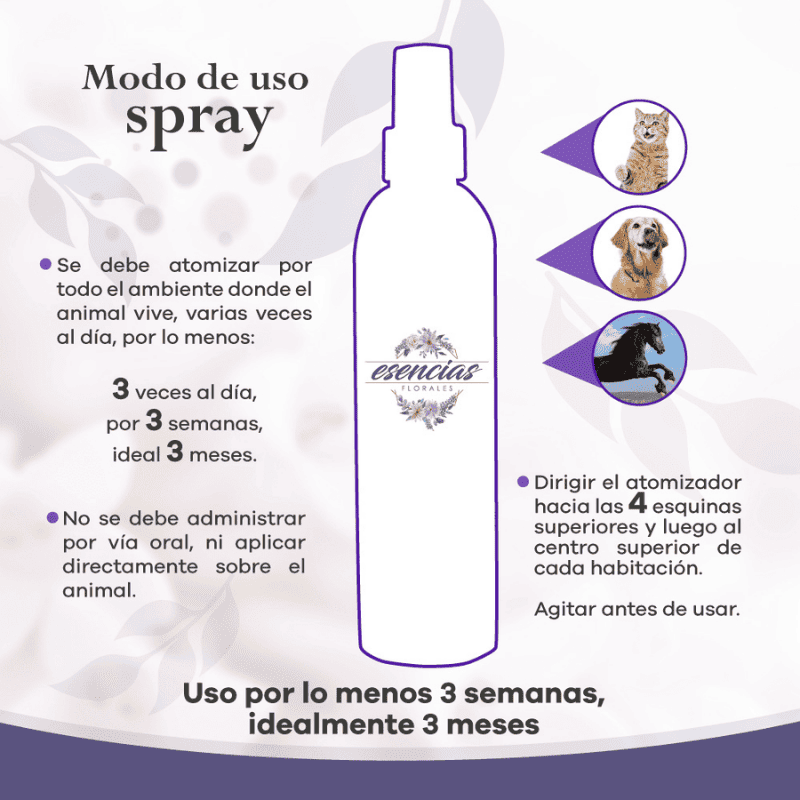 Esencia floral Rescate Spray 250 ml