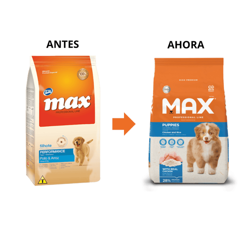 Comida para perro Max Cachorro Performance Pollo 8Kg