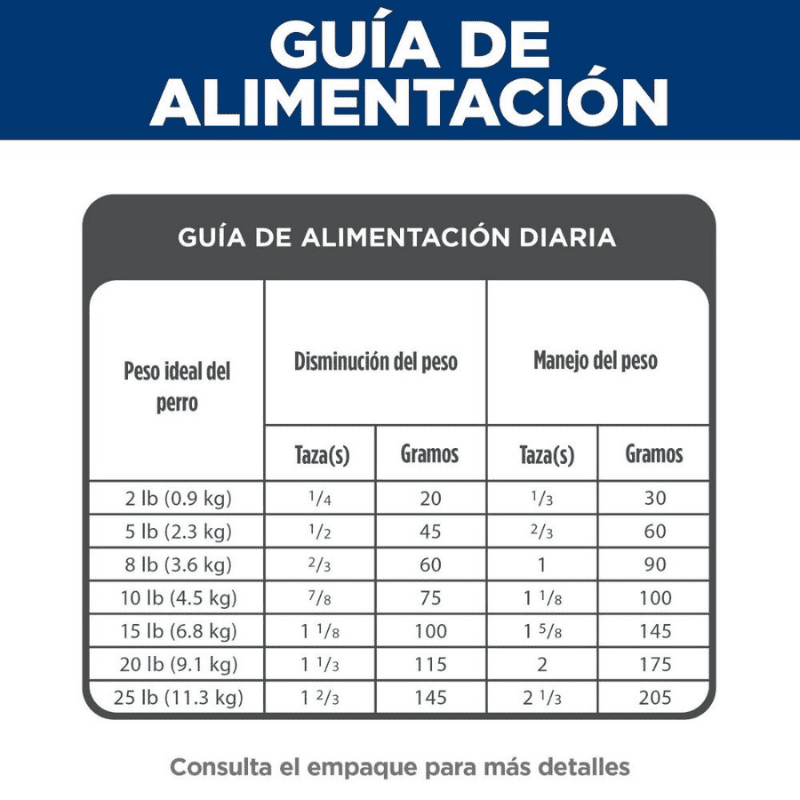 Comida para perro Hills Adulto Light Razas Miniatura 4.5Lb