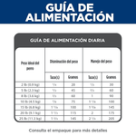 Comida para perro Hills Adulto Light Razas Miniatura 4.5Lb