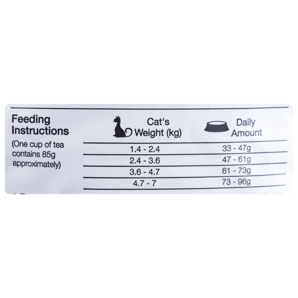 Comida paragatos Max Cat Castrados 1 Kg