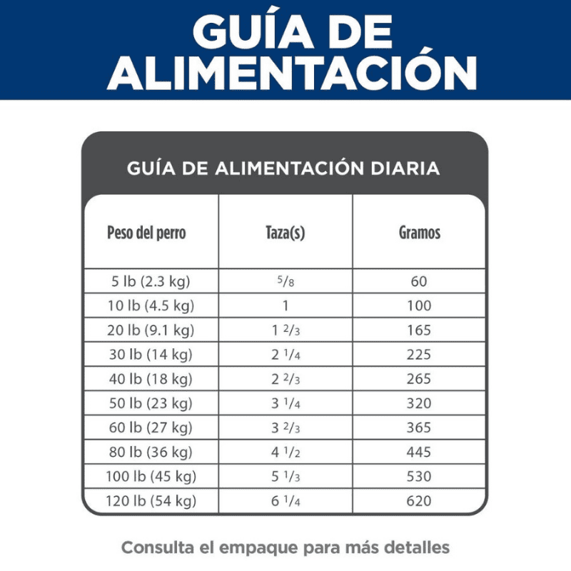 Comida para perro Hills Adulto Small Bites 15 Lb