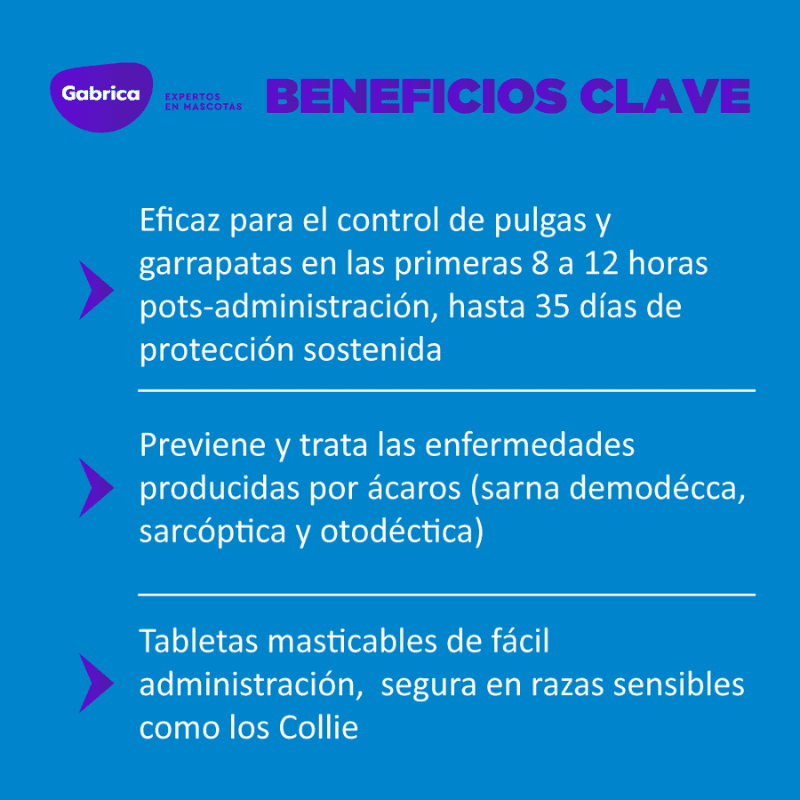 Antiparasitario Externo para perro Simparica 80 Mg Caja 1 Tableta (20 a 40 kg)