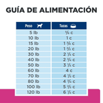 Alimento Gastrointestinal para Perros Hills Canine Biome x 1.5Kg