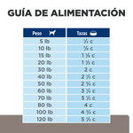 Alimento para Perros Hills Canine L/D Hepático x 1.5 kg