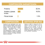 Royal Canin Dachshund Puppy 1.13 kg