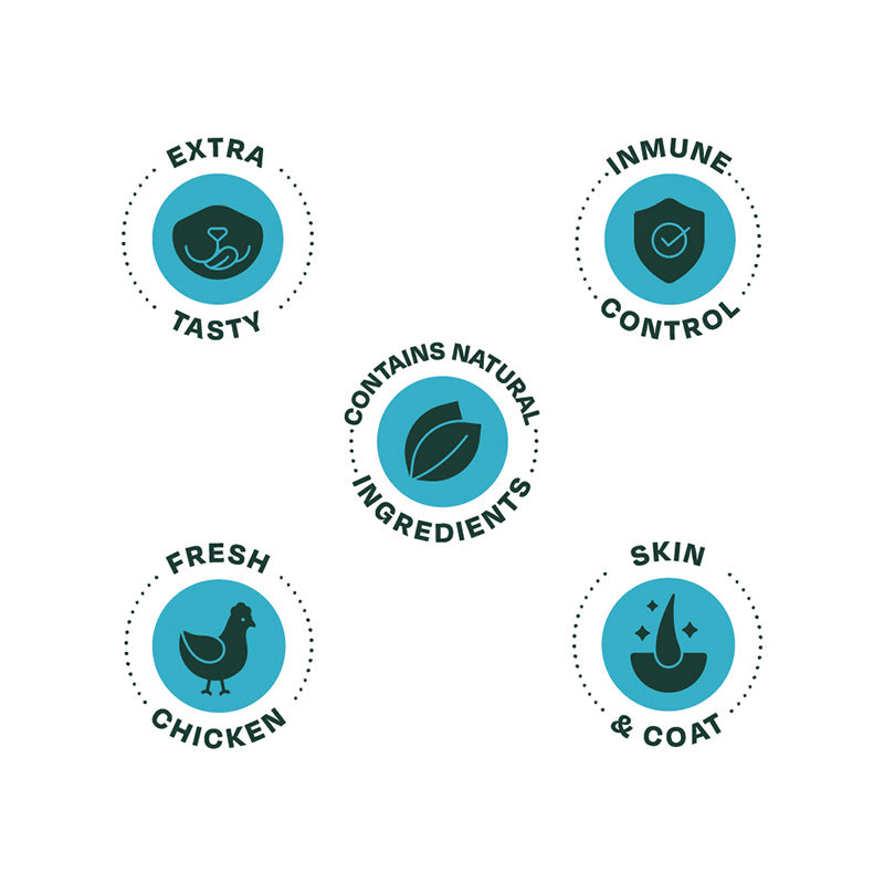 Bonnat Grain Free Perro Adult Small Breeds