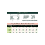 Bonnat Grain Free Perro Puppy Small Breed 2 kg