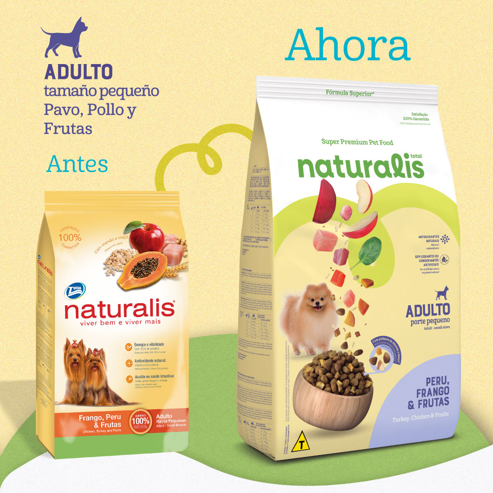Mantén a tu perro adulto en su mejor forma con Naturalis Perú, Frango & Frutas Adulto, un alimento Super Premium diseñado para ofrecer una nutrición de alta calidad y un sabor excepcional. Este alimento está formulado con proteínas seleccionadas y una mezcla única de ingredientes naturales que brindan tanto sabor como beneficios para la salud.