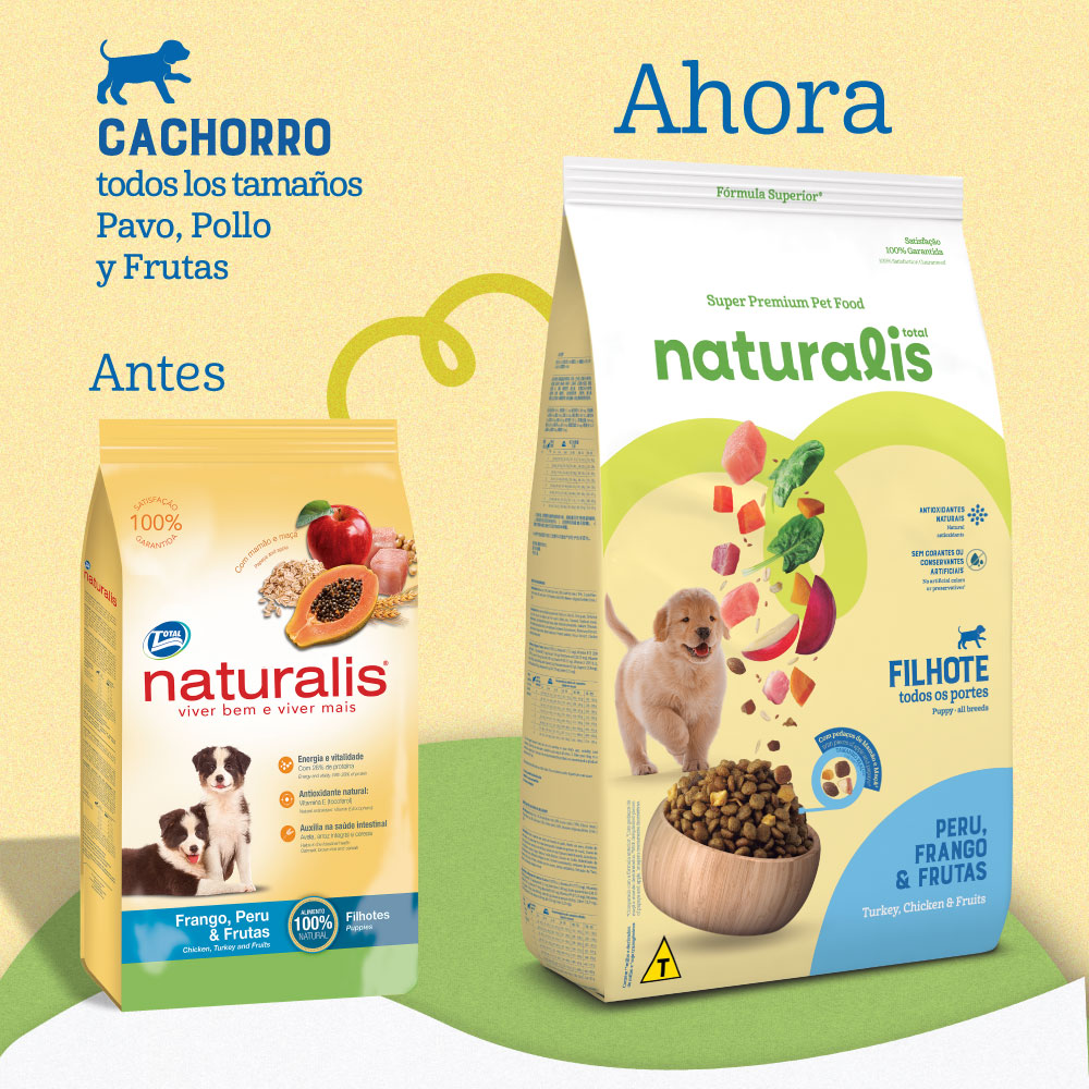 Brinda a tu cachorro el mejor comienzo en la vida con Naturalis Perú, Frango & Frutas Puppy, un alimento Super Premium que combina proteínas seleccionadas con una variedad de ingredientes nutritivos y sabrosos.Este alimento está especialmente formulado para ofrecer una dieta equilibrada y deliciosa, perfecta para el crecimiento y desarrollo óptimos de tu cachorro.