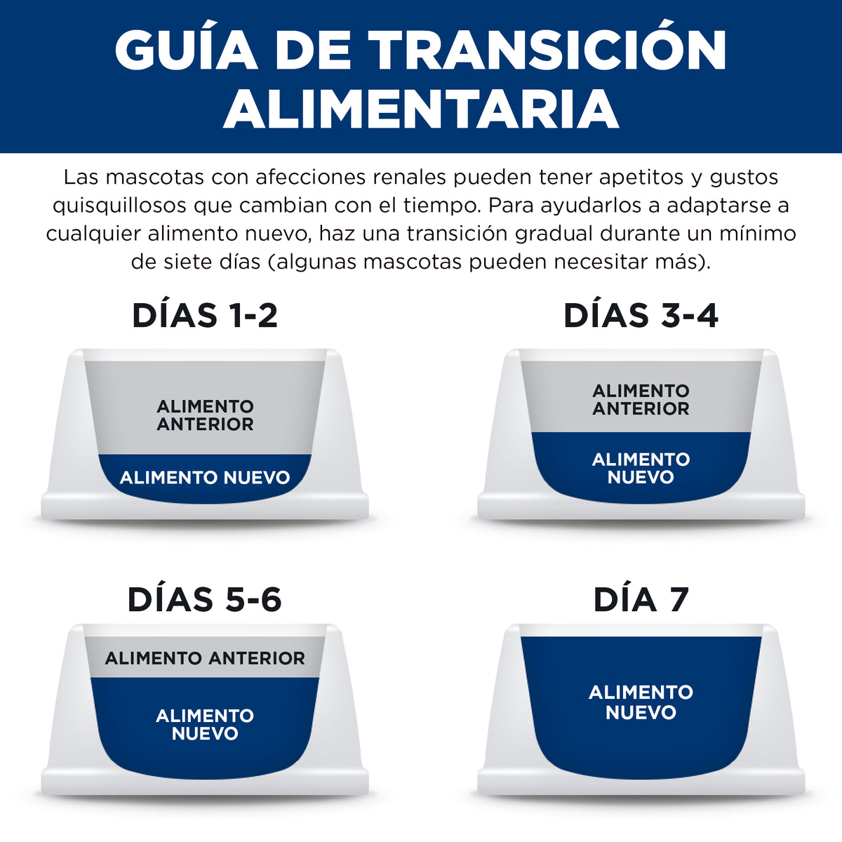 Comida Húmedapara gatos Hills Prescription Diet k/d Cuidado Renal 5.5 Onz
