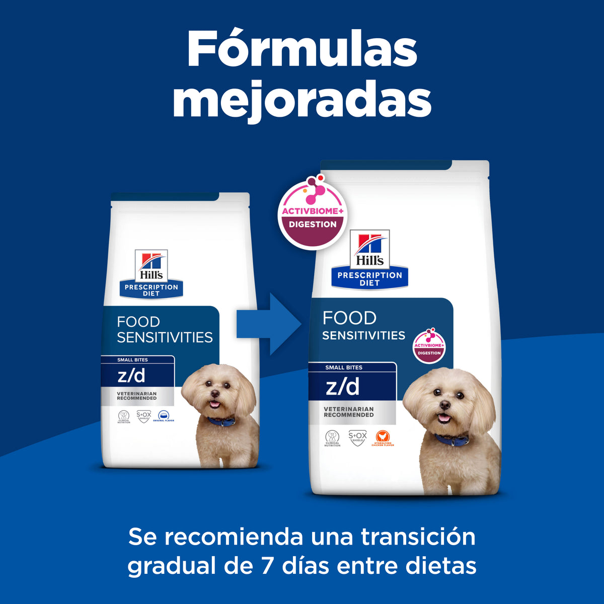 Comida para perro Hills Prescription Diet Sensibilidades alimentarias z/d Razas Pequeñas 3.3 Lbs