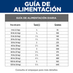 Comida para perro Hills Prescription Diet Sensibilidades alimentarias z/d Razas Pequeñas 3.3 Lbs