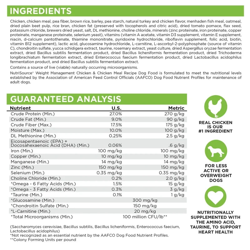 NutriSource Control de Peso Perro