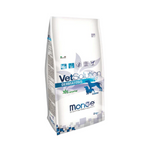 Monge Vet Solution Canine Dermatosis 2Kg