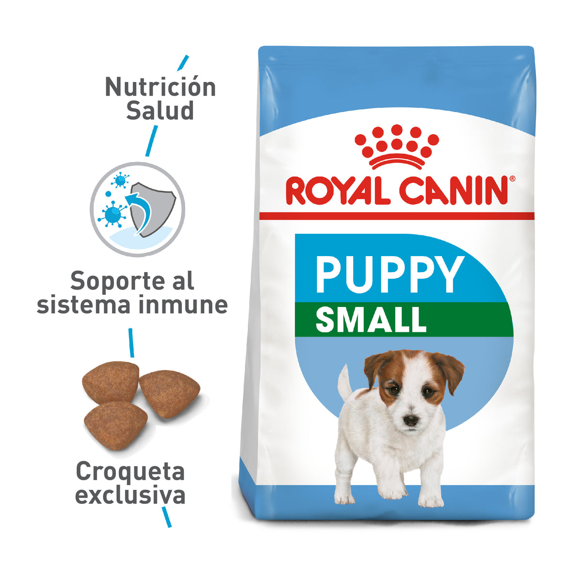 Mini Puppy Cachorro Razas Pequeñas Royal Canin 2 kg