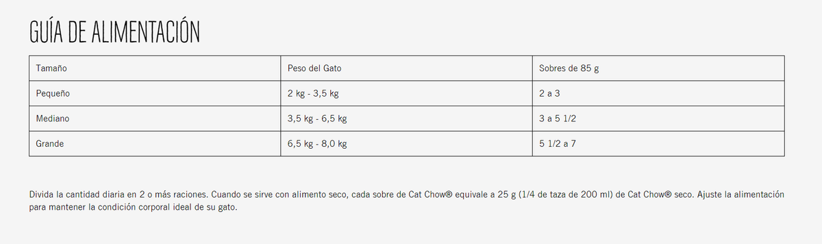 Cat Chow pouch adulto pague 3 lleve 4 - Nutrición Mascotas y Animales - Tierragro Colombia (5558229336214)