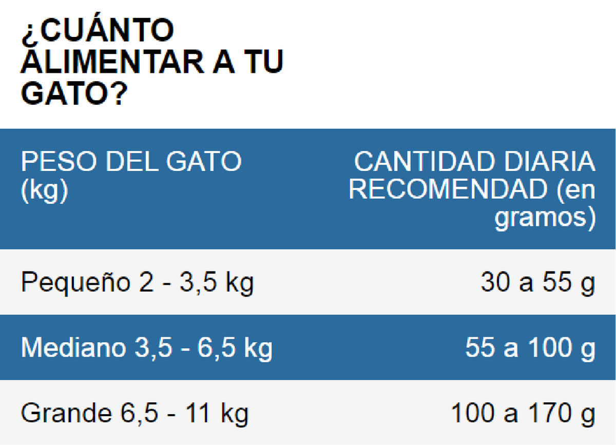 Excellent Urinary gato adulto - Nutrición Mascotas y Animales - Tierragro Colombia (5684962918550)