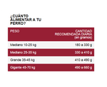 Excellent perro adulto raza mediana y grande - Nutrición Mascotas y Animales - Tierragro Colombia (5558226616470)