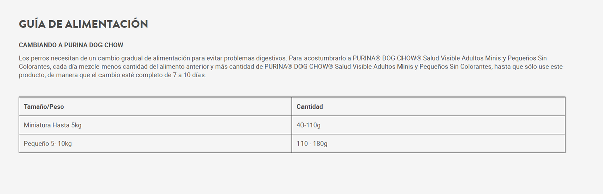 Dog Chow Salud visible adulto mini y pequeño - Dog Chow Salud visible adulto mini y pequeño - Tierragro Colombia (5558081585302)