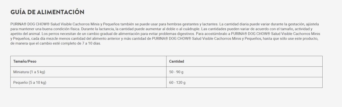 Dog Chow Salud visible cachorro mini y pequeño - Nutrición Mascotas y Animales - Tierragro Colombia (5558192144534)