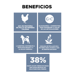 Go! Weight Management + Joint Care Receta De Pollo Para Perros 1.6Kg