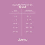 Vivance Vitality Cachorros