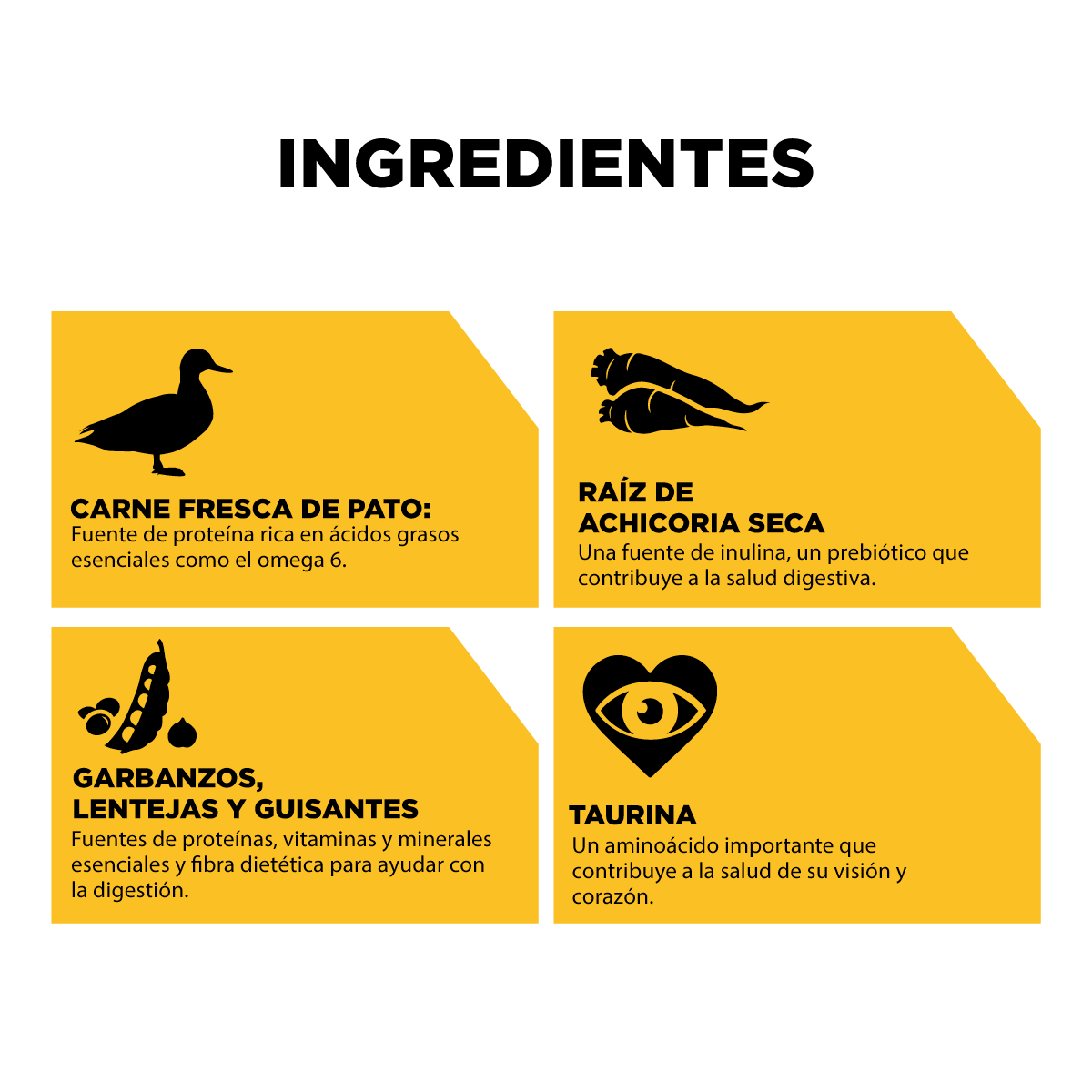 Go! Sensitivities Receta De Pato Para Gatos 3.7Kg