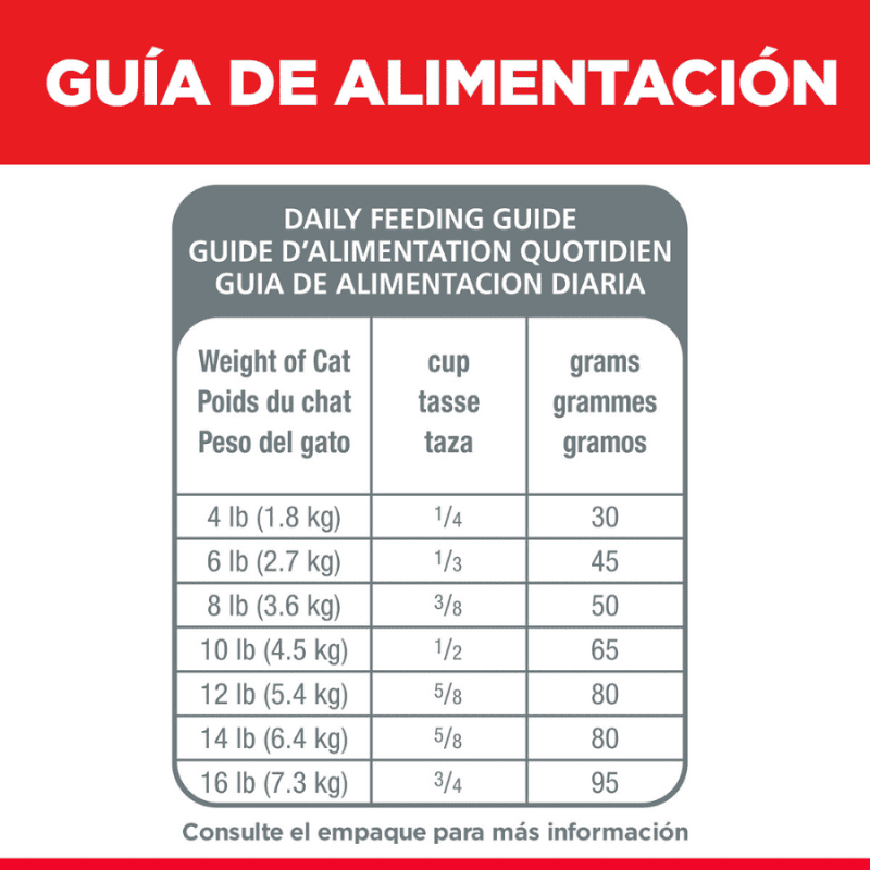 Comida para gato Hills Estomago y piel Sensible 3.5 Lbs