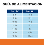 Comida para gato Hills c/d Multicare Pollo 4 Lbs