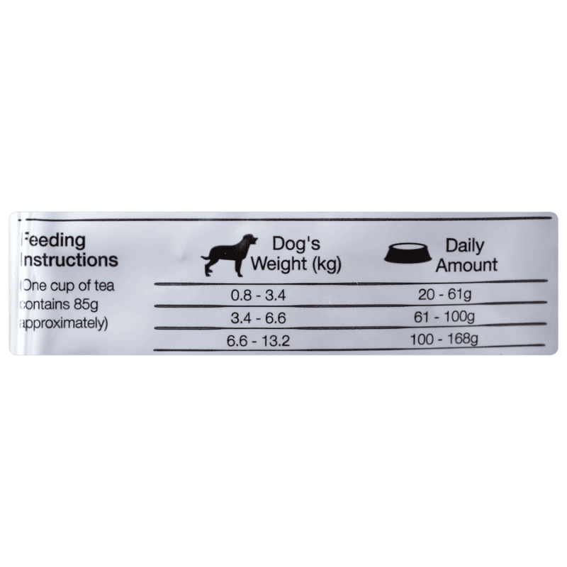 Comida para Perro Equilibrio Adulto Razas Pequeñas