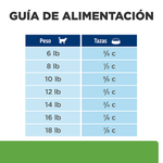 Comida para gato Hills Metabolic Adultos 4 Lbs