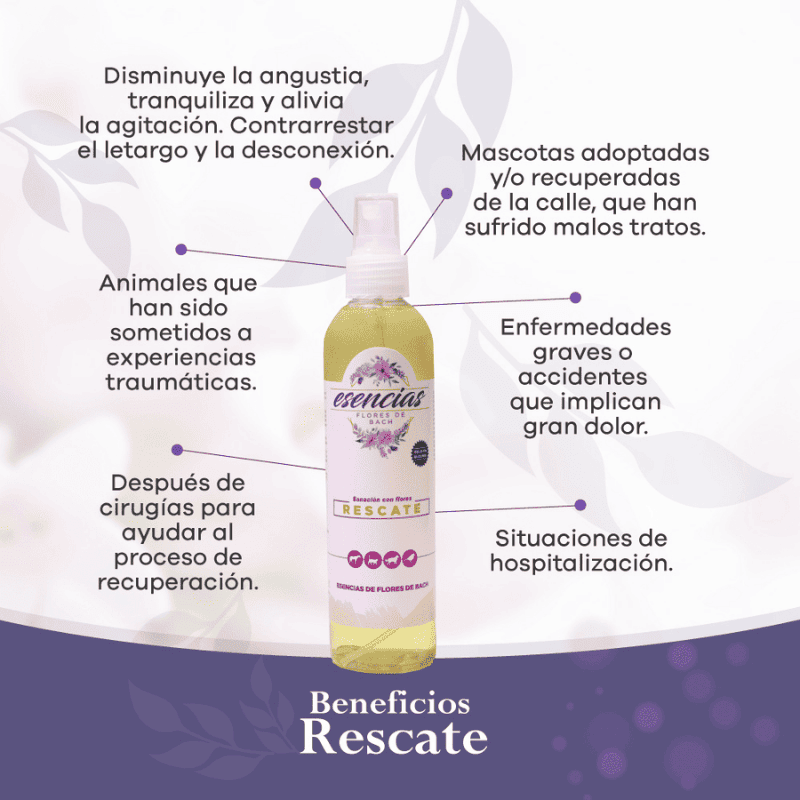 Esencia floral Rescate Spray 250 ml