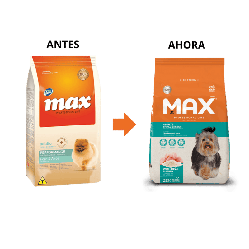 Comida para perro Max Razas Pequeñas Performance Pollo 8Kg