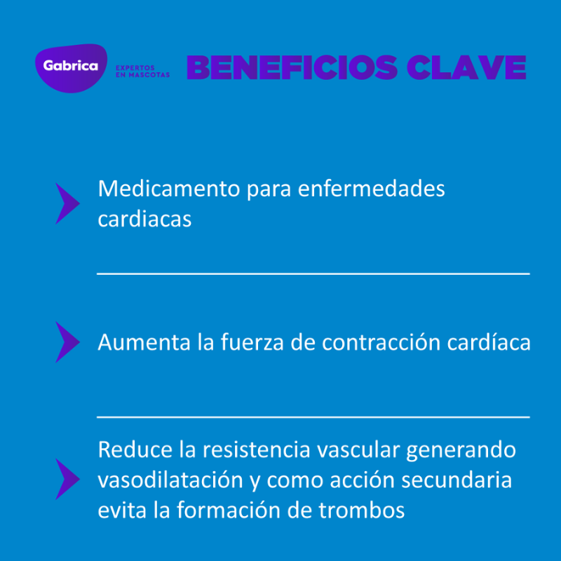 Pimocard Perros 5mg 20 Tabletas