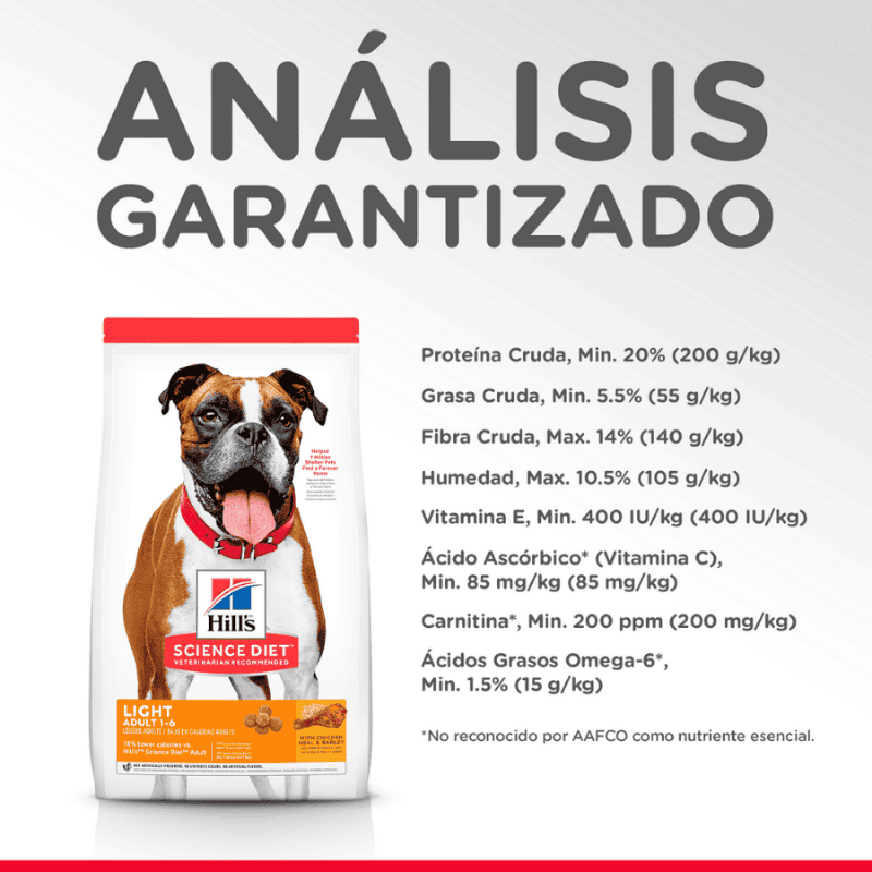 Comida para perro Hills Adulto Light Razas Medianas15 Lb