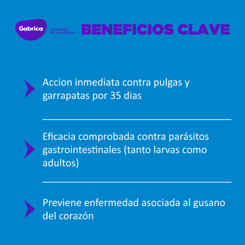 Antiparasitario Interno y Externo para perroSimparica Trio 2.5 Kg - 5 Kg 1 Tableta