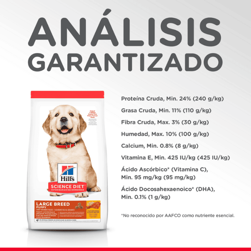 Comida para perros Hills Cachorros Razas Grandes27.5Lbs