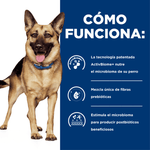 Alimento Gastrointestinal para Perros Hills Canine Biome x 1.5Kg