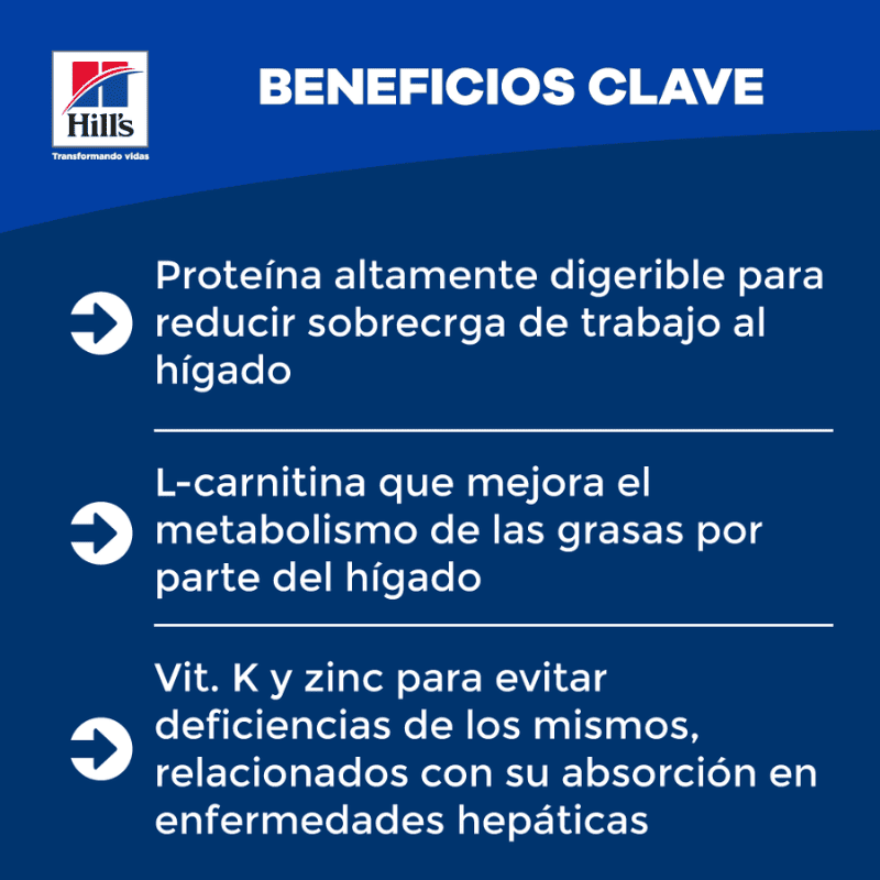 Alimento para Perros Hills Canine L/D Hepático x 1.5 kg